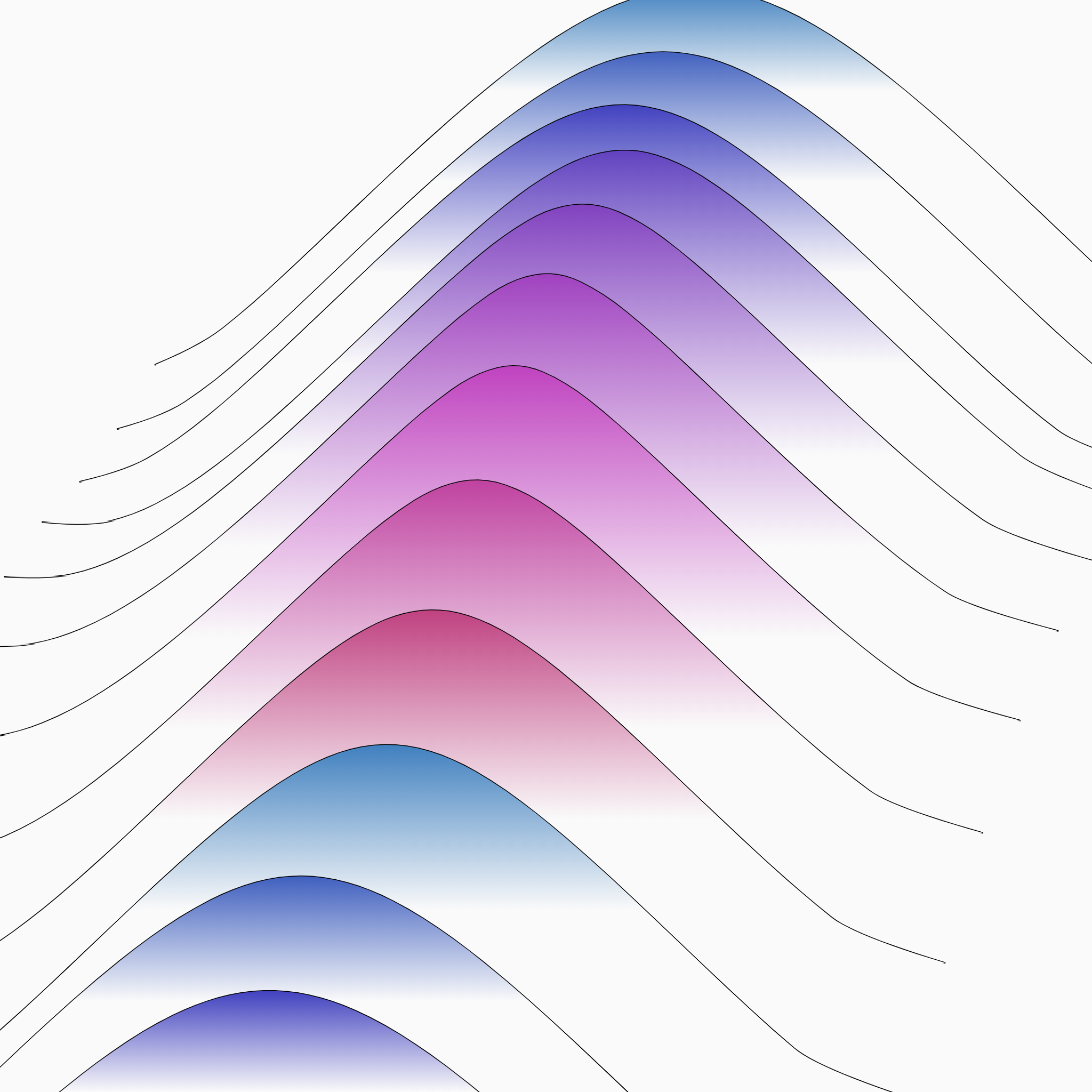 Sun altitudes in Madrid but in colors